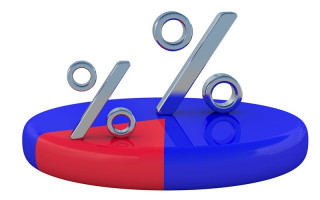 Fouten in percentages forfaitair rendement box 3